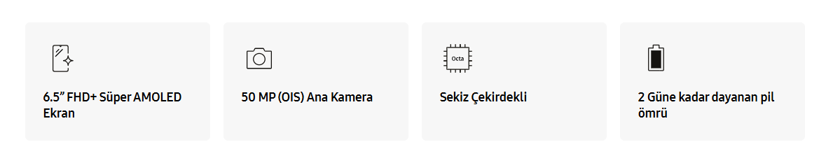 Samsung Galaxy A24 Özellikler